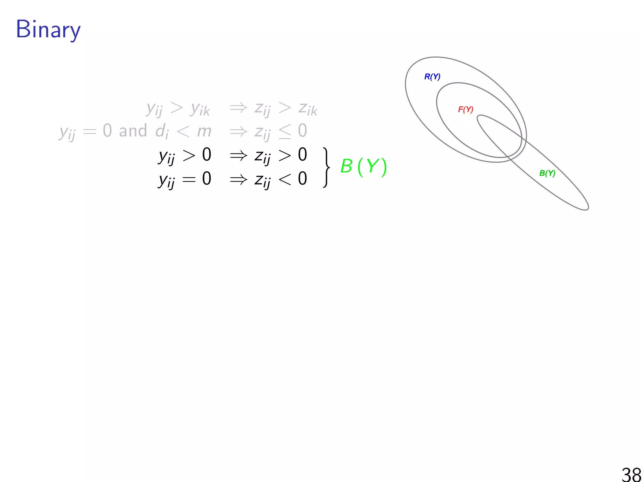 Binary
yij > yik ⇒ zij > zik
yij = 0 and di < m ⇒ zij ≤ 0
yij > 0 ⇒ zij > 0
} B (Y )
yij = 0 ⇒ zij < 0
F(Y)
R(Y)
B(Y)
38
 