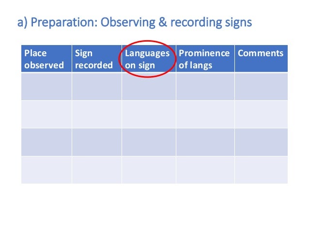 Linguistic Landscapes An Introduction Diggit Magazine Linguistic Landscapes An Introduction Diggit Magazine