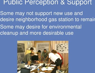 Public Perception & Support
Some may not support new use and
desire neighborhood gas station to remain
Some may desire for environmental
cleanup and more desirable use
 