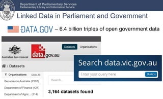 Department of Parliamentary Services
Parliamentary Library and Information Service

Linked Data in Parliament and Governme...