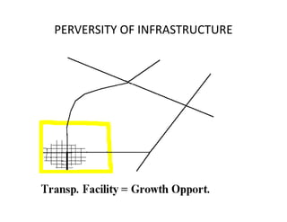 PERVERSITY OF INFRASTRUCTURE
 