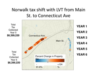 Norwalk tax shift with LVT from Main
          St. to Connecticut Ave
   Total
    Tax                                          YEAR 1
 Collected
  Year 0                                         YEAR 2
$6,399,220   Connecticut Ave.
                                                 YEAR 3
                                      Main St.
                                                 YEAR 4
                                                 YEAR 5
   Total
    Tax                                          YEAR 6
 Collected         Percent Change in Property
  Year 6           Tax
$6,399,220
                    -                   +124
                    91.6%               %
 
