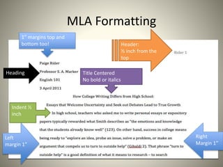 MLA Formatting
Header:
½ inch from the
top
1” margins top and
bottom too!
Title Centered
No bold or italics
Indent ½
inch
Heading
Right
Margin 1”
Left
margin 1”
 