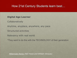 Millennials Rising (Neil Howe and William Strauss)How 21st Century Students learn best…Digital Age LearnerCollaboratively  Anytime, anyplace, anywhere, any paceStructured activitiesRelevancy with real world*They want to do this with the TECHNOLOGY of their generation