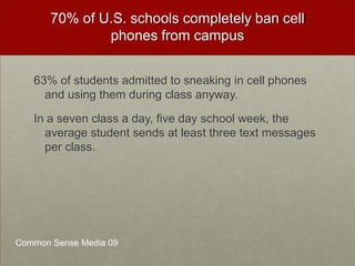 20% have searched the Internet via their mobile phone during a test or quiz.  