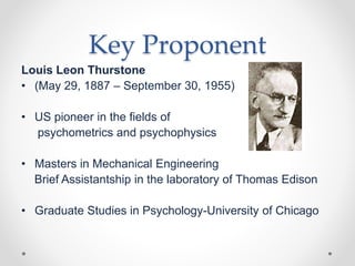 Key Proponent
Louis Leon Thurstone
• (May 29, 1887 – September 30, 1955)
• US pioneer in the fields of
psychometrics and psychophysics
• Masters in Mechanical Engineering
Brief Assistantship in the laboratory of Thomas Edison
• Graduate Studies in Psychology-University of Chicago
 