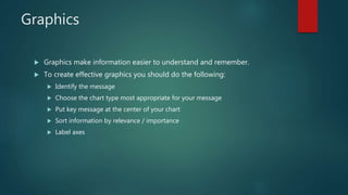 Graphics
 Graphics make information easier to understand and remember.
 To create effective graphics you should do the following:
 Identify the message
 Choose the chart type most appropriate for your message
 Put key message at the center of your chart
 Sort information by relevance / importance
 Label axes
 