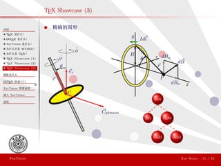 ThuThesis User Guide 3.0