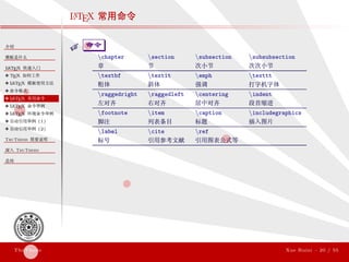 ThuThesis User Guide 3.0