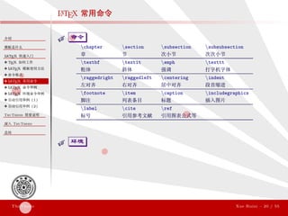 ThuThesis User Guide 3.0