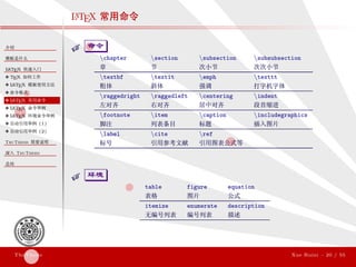 ThuThesis User Guide 3.0