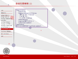ThuThesis User Guide 3.0