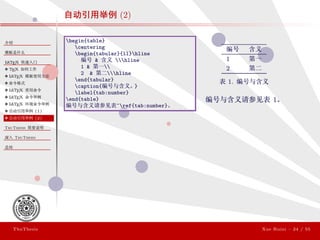 ThuThesis User Guide 3.0