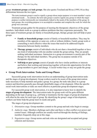 Tiếng Anh Chuyên Ngành
14 Khoa Công tác Xã hội – Phát triển Cộng đồng
group: treatment groups and task groups. She also quotes Toseland and Rivas (1995,14) as they
differentiate between the two types:
The term treatment group is used to signify a group whose major purpose is to meet member’s socio-
emotional needs … In contrast, the term task group is used to signify any group in which the major
purpose is neither intrinsically nor immediately linked to the needs of the members of the group. In
task groups, the overriding purpose is to accomplish a mandate and complete the work for which the
group was convened.
Treatment groups gather for the purpose of meeting the therapeutic objectives of the group
members. Individuals work as a group to address problems that they experience personally. The
three types of treatment groups are family or household groups, therapy groups and self-help or peer
groups.
 Family or household groups consist of family or household members. They may be
members of the opposite or same sex, with or without children. Family group work or
counselling is most effective when the issues that need to be addressed require
interaction between family members.
 Therapy groups consist of individuals who do not share a household together or have
any kind of relationship with one another outside the group setting. They are people
seeking individual assistance. Interaction in a group environment is merely part of the
therapy for the individual members. The group has no purpose outside of its
therapeutic objectives.
 Self-help or peer groups consist of people who have similar problems or interests
and believe that working and interacting together will provide opportunities for all the
group members to grow and change. A social worker may or may not guide the group.
 Group Work Intervention: Tasks and Group Phases
Successful group work intervention involves an understanding of group intervention tasks
and the stages of group development. Group workers need to be aware of the group intervention
tasks necessary to help maintain and guide a group. In a group, the tasks take place in a group
context and therefore generally pass through identifiable stages of development. Often the specific
social work interventions or tasks are most effective at particular group development stages.
For successful group work intervention, it is also important to know how to identify the
stages of group development. The intervention tasks for group work will be quite different
depending on the type of group (e.g., self-help or treatment), but the stages of group development
will often be the same for each type of group. By identifying the group’s stage of development,
workers can better help the group meet its needs and goals.
The stages of group development are:
1. Orientation stage. Group members commit to the group and task roles begin to emerge.
2. Authority stage. Members challenge each other and there is often conflict over power and
control issues. Although conflicts are usually resolved through the sharing of feelings,
members frequently drop out at this stage.
3. Negotiation stage. Group norms and task roles are designated and accepted and group
cohesion and increases.
 