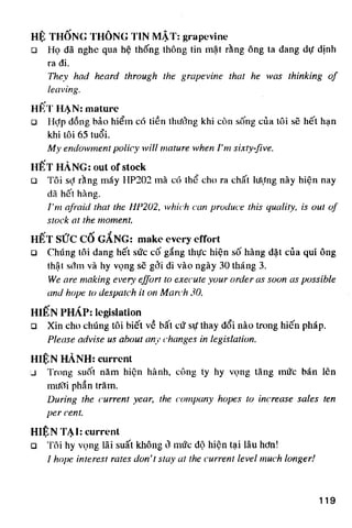 Thuật ngữ kinh tế   thương mại