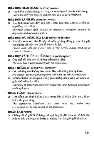 Thuật ngữ kinh tế   thương mại