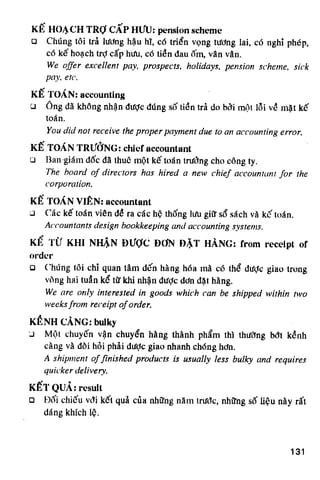 Thuật ngữ kinh tế   thương mại