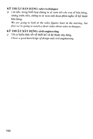 Thuật ngữ kinh tế   thương mại