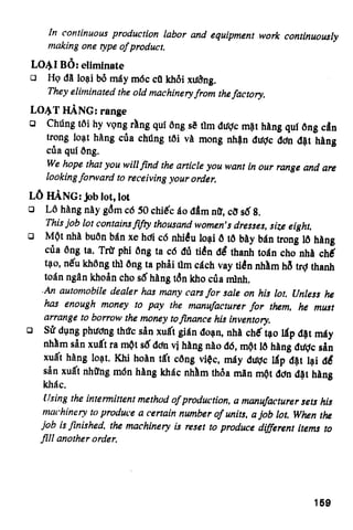 Thuật ngữ kinh tế   thương mại
