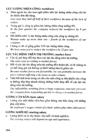 Thuật ngữ kinh tế   thương mại