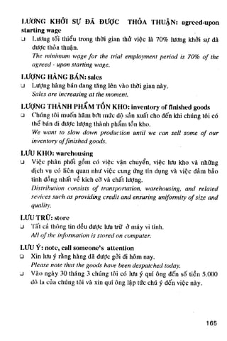 Thuật ngữ kinh tế   thương mại