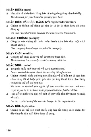 Thuật ngữ kinh tế   thương mại