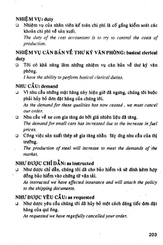 Thuật ngữ kinh tế   thương mại