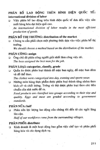 Thuật ngữ kinh tế   thương mại