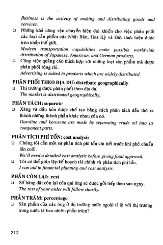 Thuật ngữ kinh tế   thương mại