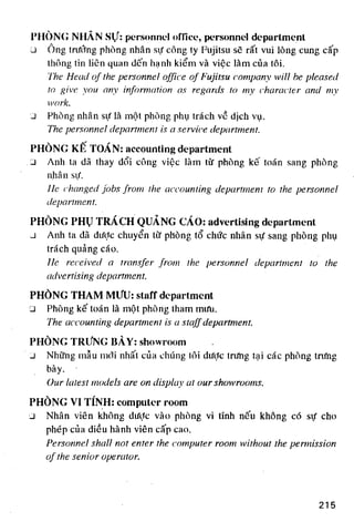 Thuật ngữ kinh tế   thương mại