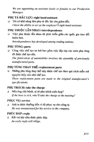 Thuật ngữ kinh tế   thương mại