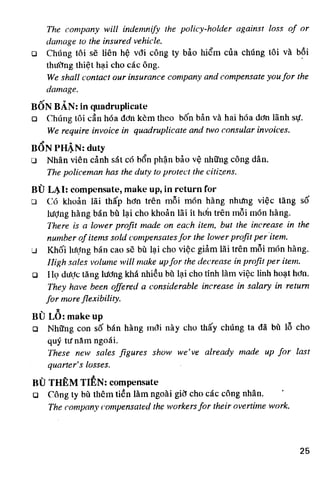 Thuật ngữ kinh tế   thương mại