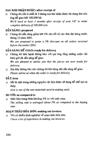 Thuật ngữ kinh tế   thương mại