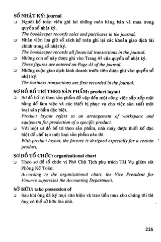 Thuật ngữ kinh tế   thương mại