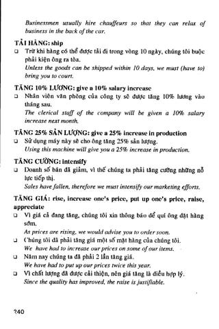 Thuật ngữ kinh tế   thương mại