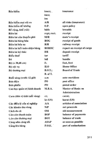 Thuật ngữ kinh tế   thương mại