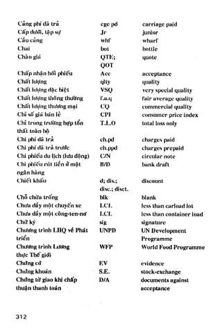 Thuật ngữ kinh tế   thương mại