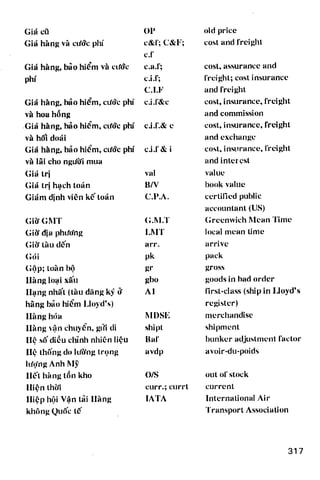 Thuật ngữ kinh tế   thương mại