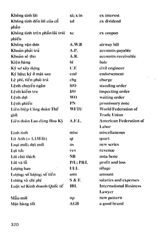 Thuật ngữ kinh tế   thương mại