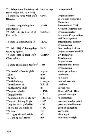 Thuật ngữ kinh tế   thương mại