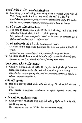 Thuật ngữ kinh tế   thương mại