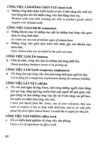 Thuật ngữ kinh tế   thương mại