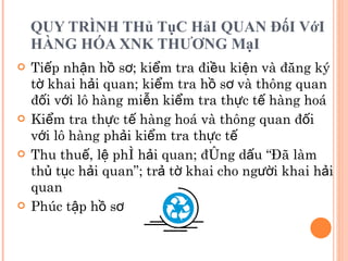 QUY TRÌNH THủ TụC HảI QUAN ĐốI VớI HÀNG HÓA XNK THƯƠNG MạI Tiếp nhận hồ sơ; kiểm tra điều kiện và đăng ký tờ khai hải quan; kiểm tra hồ sơ và thông quan đối với lô hàng miễn kiểm tra thực tế hàng hoá Kiểm tra thực tế hàng hoá và thông quan đối với lô hàng phải kiểm tra thực tế Thu thuế, lệ phí hải quan; đóng dấu “Đã làm thủ tục hải quan”; trả tờ khai cho người khai hải quan Phúc tập hồ sơ  