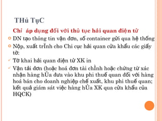 THủ TụC  Chỉ  áp dụng đối với  thủ tục hải quan điện tử DN tạo thông tin vận đơn, số container gửi qua hệ thống Nộp, xuất trình cho Chi cục hải quan cửa khẩu các giấy tờ: Tờ khai hải quan điện tử XK in Vận tải đơn (hoặc hoá đơn tài chính hoặc chứng từ xác nhận hàng hóa đưa vào khu phi thuế quan đối với hàng hoá bán cho doanh nghiệp chế xuất, khu phi thuế quan; kết quả giám sát việc hàng hóa XK qua cửa khẩu của HQCK) 