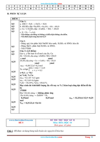 www.thuvienhoclieu.com
www.thuvienhoclieu.com Trang 11
1 2 3 4 5 6 7 8 9 10 11 12 13 14 15 16
A A A C B C A C C A D A C D D B
II. PHẦN TỰ LUẬN
ĐIỂM
0,5
0,5
0,5
0,5
0,5
0,5
0,5
0,25
0.25
0,25
0,25
0,25
0,25
0,25
0,25
0,5
Câu 1:
a. 2HCl + FeS → FeCl2 + H2S
b. 4H2SO4 đặc+Na2SO3→Na2SO4 + SO2 + 4H2O
c. Cu +2 H2SO4 đặc→CuSO4 + SO2 + 2H2O
c. S + Fe
t0
→ FeS
- Nếu không cân bằng và không có điều kiện không cho điểm.
- Nếu thiếu một trong hai trừ 0,25
Câu 2:
- Dùng quỳ tím phân biệt NaOH hóa xanh, H2SO4 và HNO3 hóa đỏ
- Dùng BaCl2 phân biệt H2SO4 và HNO3
- Viết PTHH
Câu 3: (2,5 điểm)
Gọi x, y lần lượt là số mol của Zn, Cu
Zn +2H2SO4 đặc,nóng→ZnSO4+SO2+2H2O
x mol xmol
2H2SO4 đặc,nóng + Cu → CuSO4 + SO2 +2H2O
ymol ymol
nSO2 =4,48/22,4 =0,2 mol
Ta có hpt
x=0,1 ; y =0,1
a) %Al, % Cu
mZnl =0,1.65 =6,5 gam
mCu =0,1.64=6,4 gam
%Al = 50,39%; %Cu =49,61%
Học sinh chỉ tính khối lượng Zn rồi suy ra % 2 kim loại cũng đạt điểm tối đa
b)
PTHH
Cu +2H2SO4 loãng → không phản ứng
Zn+H2SO4 loãng → ZnSO4 + H2
0,25mol 0,25 mol nZn = 32,25.0,1/12,9 =0,25
mol
VH2 = 0,25.22,4 =5,6 lít
www.thuvienhoclieu.com
ĐỀ 5
ĐỀ THI THỬ HỌC KỲ II
Môn: HÓA HỌC 10
Thời gian: 45 phút
Chú ý: HS được sử dụng bảng tuần hoàn các nguyên tố hóa học
 