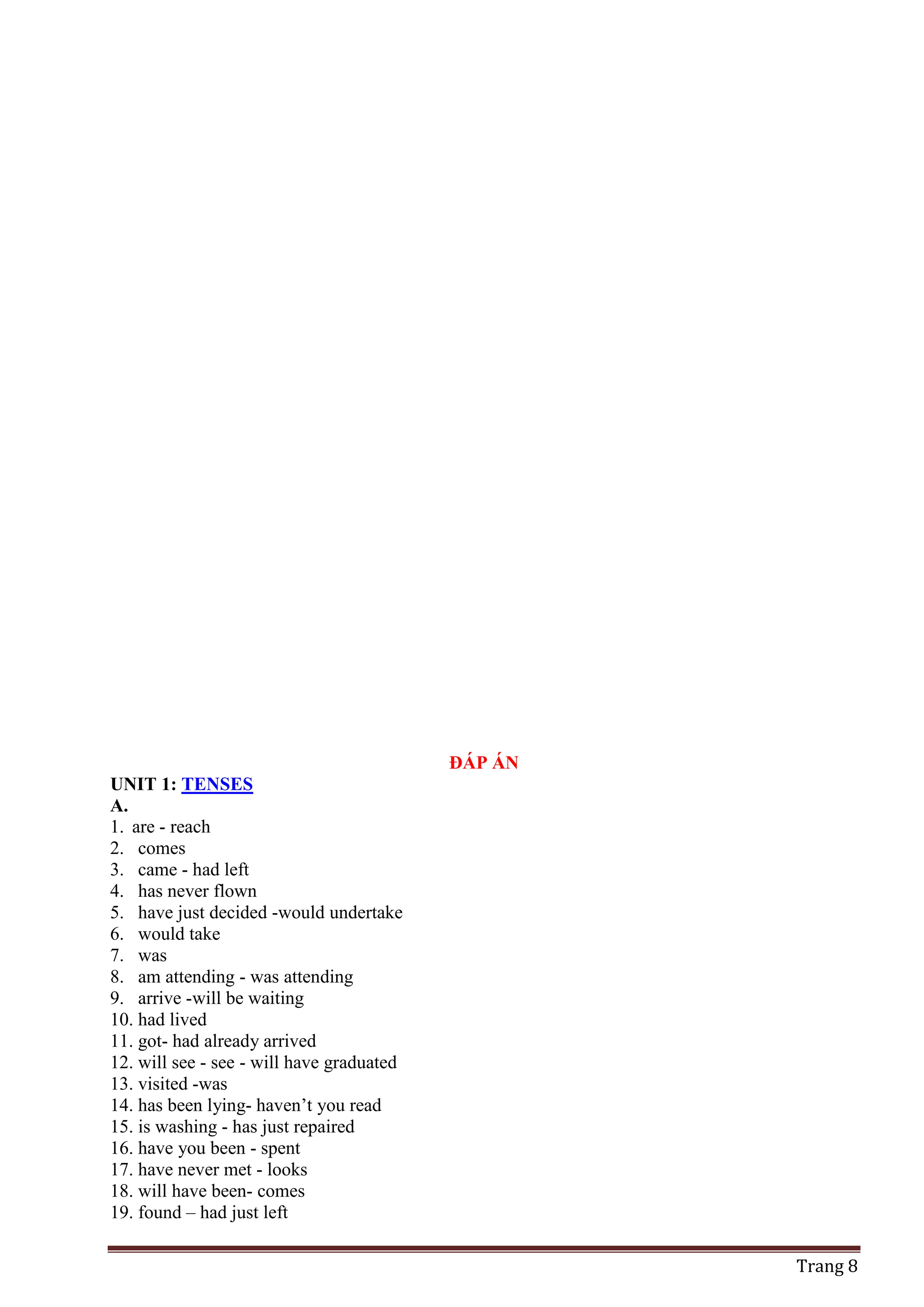 Trang 8
ĐÁP ÁN
UNIT 1: TENSES
A.
1. are - reach
2. comes
3. came - had left
4. has never flown
5. have just decided -would undertake
6. would take
7. was
8. am attending - was attending
9. arrive -will be waiting
10. had lived
11. got- had already arrived
12. will see - see - will have graduated
13. visited -was
14. has been lying- haven’t you read
15. is washing - has just repaired
16. have you been - spent
17. have never met - looks
18. will have been- comes
19. found – had just left
 