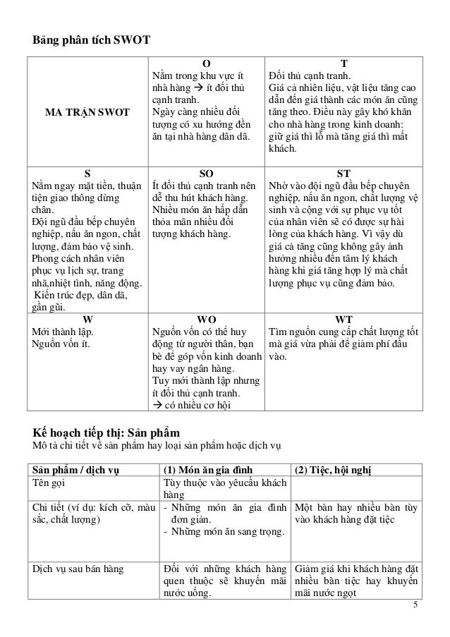 Trung nguyen essay examples picture