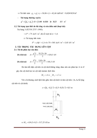 Trang 11
 Tải tính toán 38,88 1,1 42,68c
d dg g      daN/m2 = 0,4268 KN/m2
- Tải trọng thường xuyên:
    2
5,448 0,4268 6 35,25 /tt tt c
m dg g g B kN m      
1.2. Tải trọng tạm thời do thi công và sửa chữa mái (hoạt tải):
Tra bảng 3 (TCVN 2737 -1995):
2
75 /c
P daN m  , hệ số vượt tải n = 1,4.
 Tải trọng tính toán:
2 2
1,3 6 75 585 / 5,85 /tt c
P Bp daN m kN m     
2. TẢI TRỌNG TÁC DỤNG LÊN CỘT
2.1. Tải do phản lực của dàn:
Do tĩnh tải:
35,25 36
634,5
2 2
tt
g L
A kN

  
Do tĩnh tải:
5,85 36
105,3
2 2
tt
P L
A kN

  
Do tâm tiết diện cột trên và cột dưới không trùng nhau nên các phản lực A và A’
gây cho cột dưới tại vai cột một momen lệch tâm.
AM A e 
;
'
'AM A e 
Với e là khoảng cách lệch tâm giữa tâm cột dưới và tâm cột trên: ( ht, hd bề rộng
cột trên và cột dưới).
 / 2 (1,5 0,5)/ 2 0,5d te h h m    
634,5 0,5 317,25 .AM kN m   
TRUÏC COÄT TREÂN
TRUÏC COÄT DÖÔÙI
ht
hd
e
 