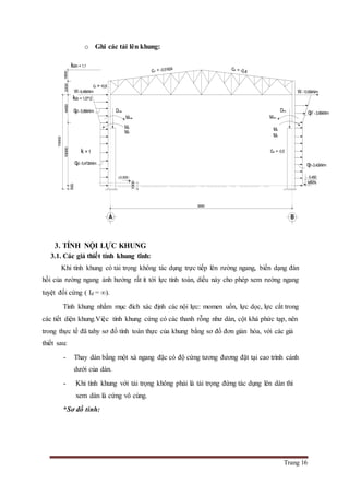Trang 16
o Ghi các tải lên khung:
3. TÍNH NỘI LỰC KHUNG
3.1. Các giả thiết tính khung tĩnh:
Khi tính khung có tải trọng không tác dụng trực tiếp lên rường ngang, biến dạng đàn
hồi của rường ngang ảnh hưởng rất ít tới lực tính toán, diều này cho phép xem rường ngang
tuyệt đối cứng ( Id = ).
Tính khung nhằm mục đích xác định các nội lực: momen uốn, lực dọc, lực cắt trong
các tiết diện khung.Việc tính khung cứng có các thanh rỗng như dàn, cột khá phức tạp, nên
trong thực tế đã tahy sơ đồ tính toán thực của khung bằng sơ đồ đơn giản hóa, với các giả
thiết sau:
- Thay dàn bằng một xà ngang đặc có độ cứng tương đương đặt tại cao trình cánh
dưới của dàn.
- Khi tính khung với tải trọng không phải là tải trọng đứng tác dụng lên dàn thì
xem dàn là cứng vô cùng.
*Sơ đồ tính:
36000
A B
22001800
15000
MÑTN
- 0.450
k = 1
445010000
qd= 5,472kN/m
qd= 5,86kN/m
W= 6,46kN/m W= 13.60kN/m
ce3 = -0,5
qh=3,42kN/m
qh' = 3,66kN/m
ce1 = -0,51624 ce2 = -0,4
Dmax
Mmax
MA
MA'
Dmin
Mmin
MA
MA'
cd = +0,8
kdm = 1,1
kdc = 1,0712
550

1000
 