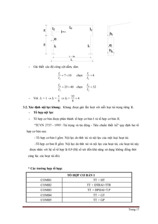Trang 17
- Giả thiết các độ cứng cột dầm, dàn:
1
2
7 10
I
I
  chọn 1
2
8
I
I

2
25 40dI
I
  chọn
2
32dI
I

- Với I1 = 1  I2 =
1
8
 Id =
32
4
8

3.2. Xác định nội lực khung: Khung được giải lần lượt với mỗi loại tải trọng riêng lẽ.
- Tổ hợp nội lực
- Tổ hợp cơ bản được phân thành tổ hợp cơ bản I và tổ hợp cơ bản II.
“TCVN 2737 - 1995 : Tải trọng và tác động - Tiêu chuẩn thiết kế” quy định hai tổ
hợp cơ bản sau:
- Tổ hợp cơ bản I gồm: Nội lực do tĩnh tải và nội lực của một loại hoạt tải.
-Tổ hợp cơ bản II gồm: Nội lực do tĩnh tải và nội lực của hoạt tải, các hoạt tải này
được nhân với hệ số tổ hợp là 0,9 (Hệ số xét đến khả năng sử dụng không đồng thời
cùng lúc các hoạt tải đó).
* Các trường hợp tổ hợp:
TỔ HỢP CƠ BẢN I
COMB1 TT + HT
COMB2 TT + DTRAI+TTR
COMB3 TT + DPHAI+T.P
COMB4 TT + GT
COMB5 TT + GP
t
hd
e
L - 2e
HdHt
e
L
Id
I1 I1
I2 I2
I=
h
 